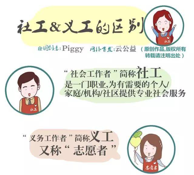 图说社工和义工的区别 图说社工和义工的区别